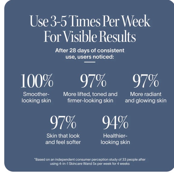 Solowave Bundle Skincare Wand Red Light Therapy Rose Gold & LightBoost Serum NWB - Picture 11 of 15